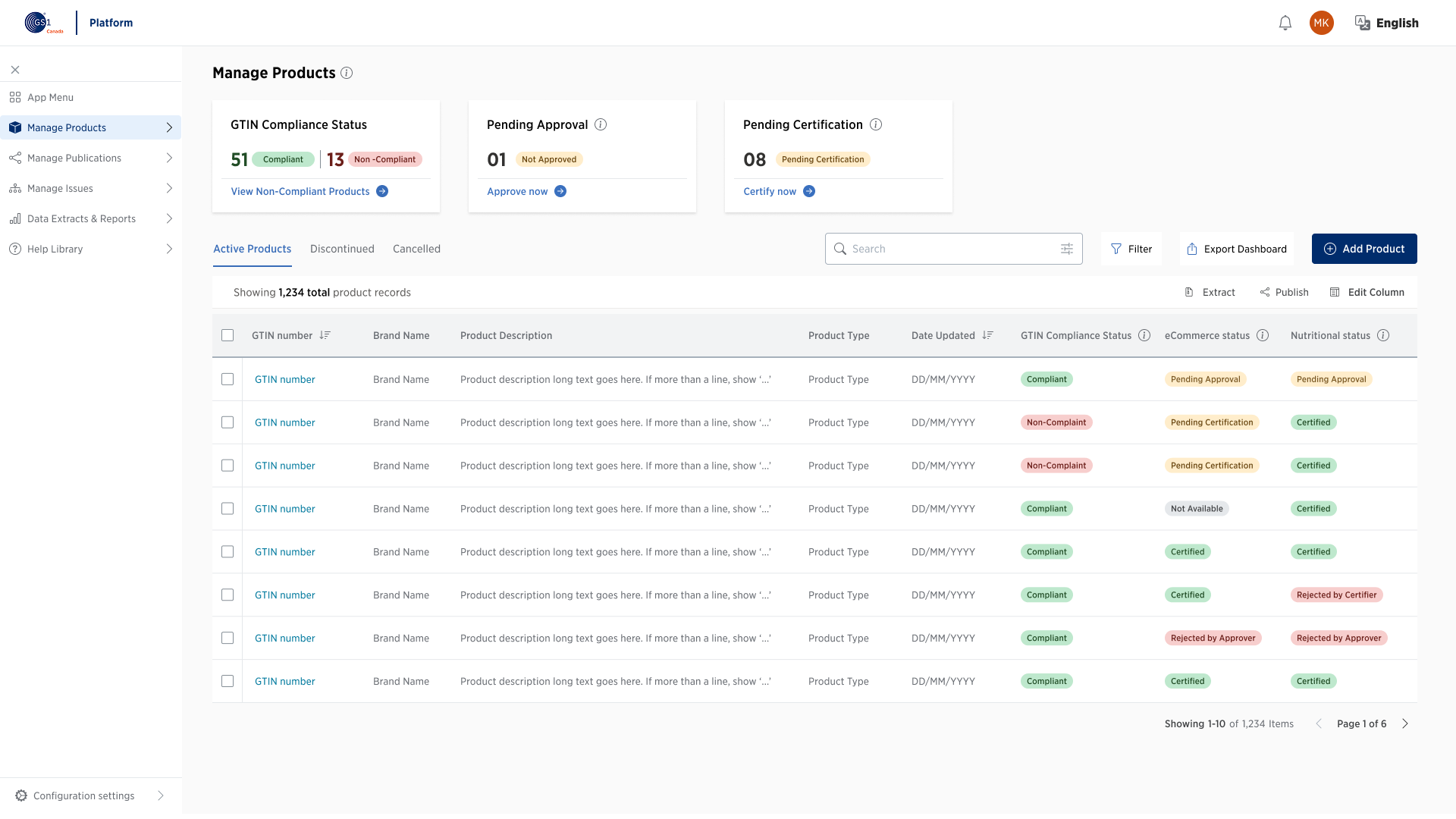Unified Manage Products dashboard showing GTIN compliance, pending approval, and pending certification cards above a single product table